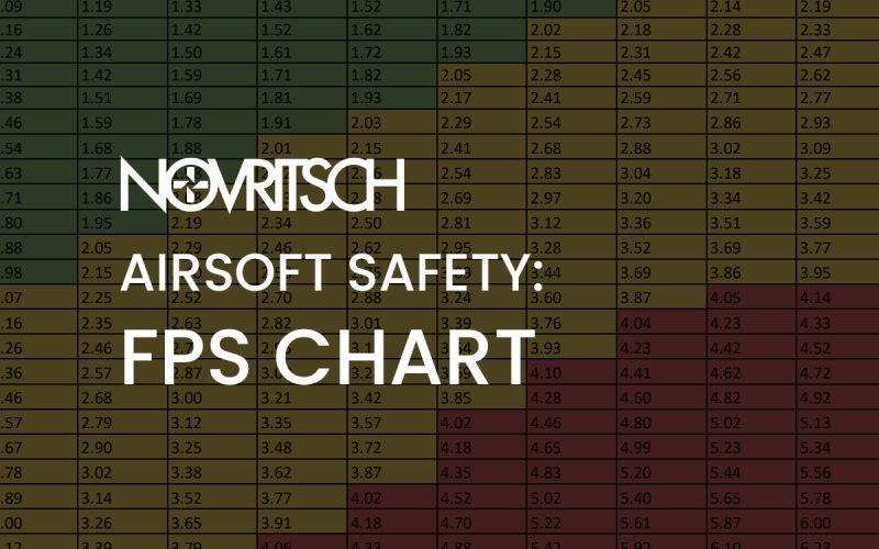 Airsoft FPS Chart Safety Guide NOVRITSCH Blog
